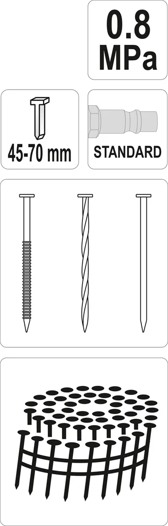 Druckluft-Coilnagler Yato YT-09213 – Bild 4